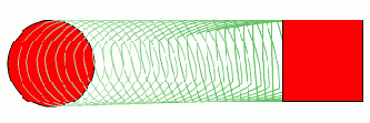 Метод Shape Tweening