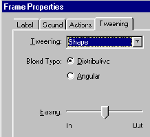 Метод Shape Tweening